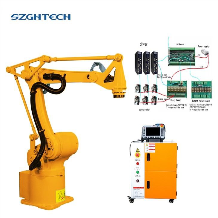 Handling Robot Arm Carrying